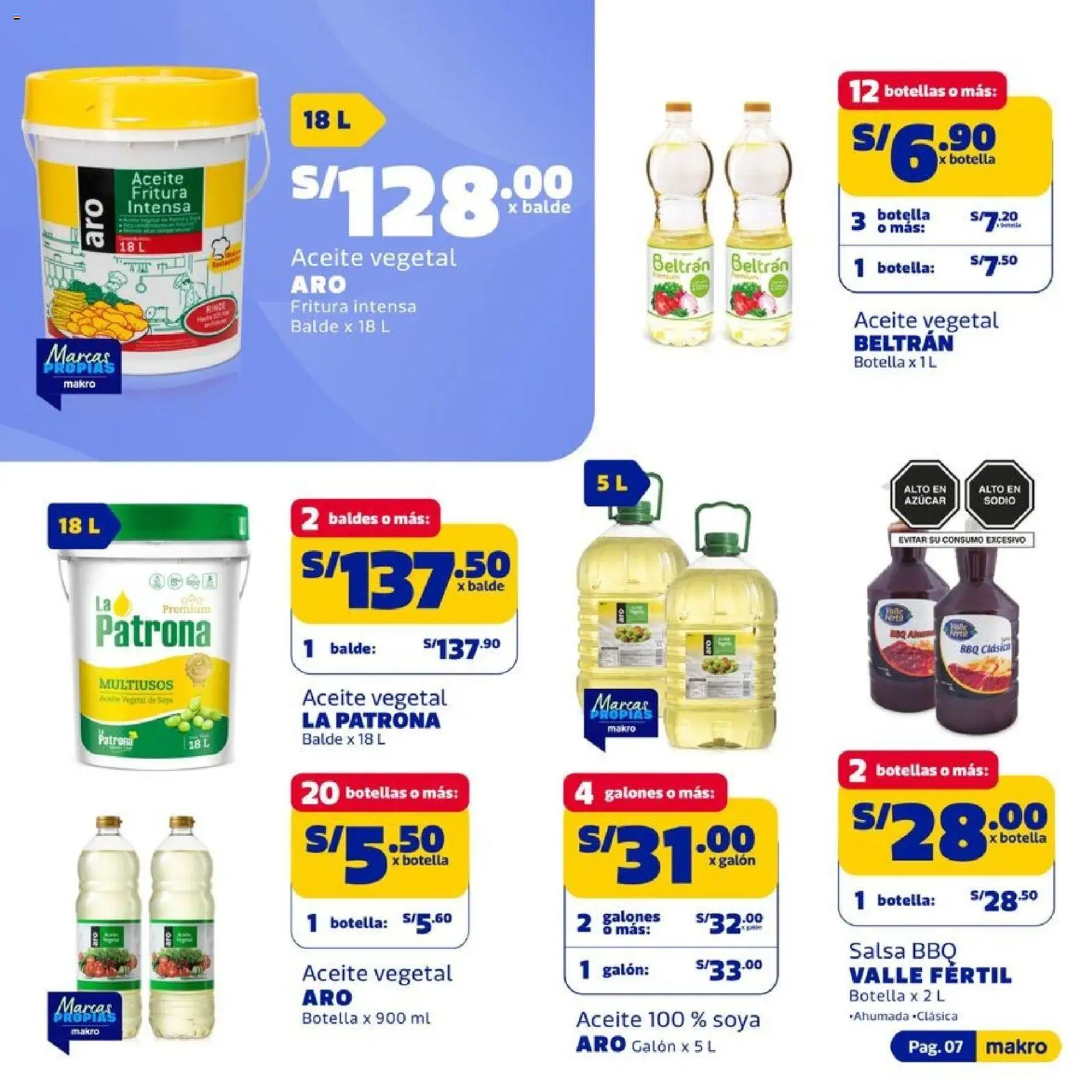 Catálogo Makro válido desde 15.01.2026 | Página: 7 | Productos: Aceite