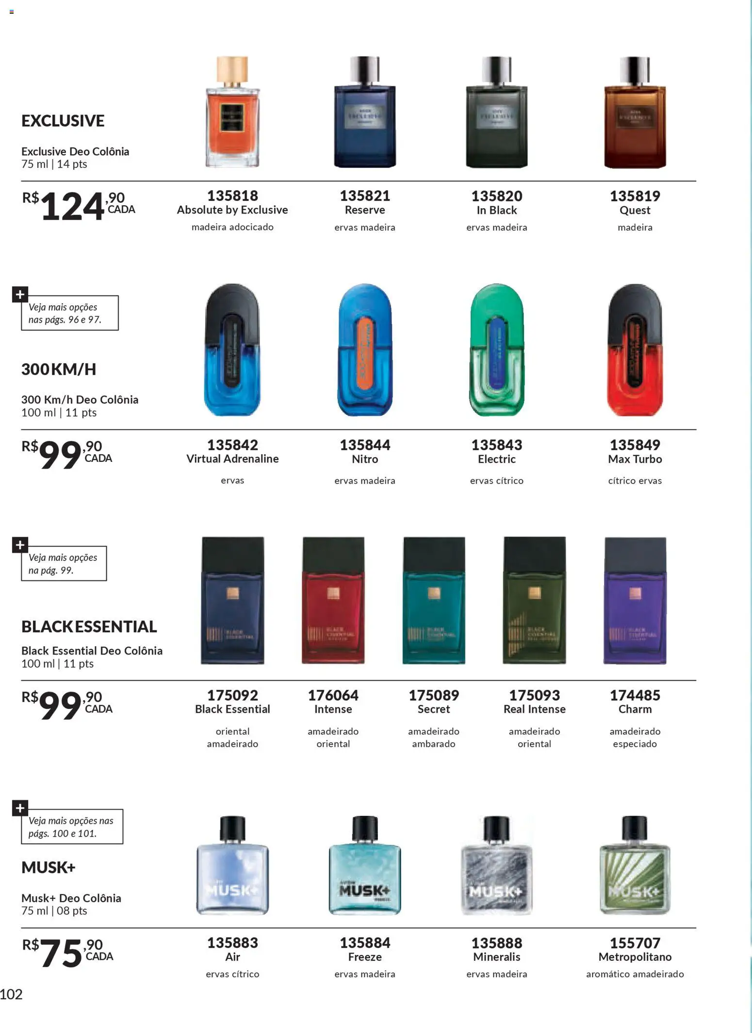 Avon Folheto - válido de 15.01.2026 | Página: 102