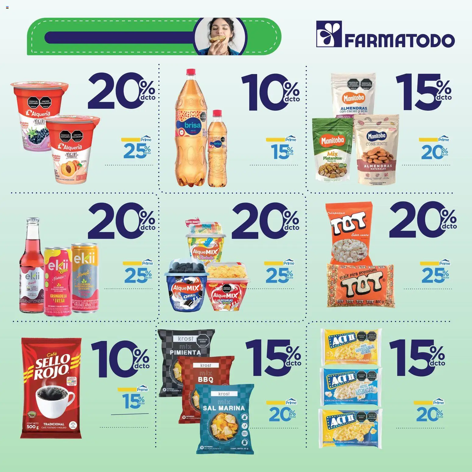 FarmaTodo revista - valida desde el 24.04.2026 | Página: 3 | Productos: Fresa, Granadilla, Maiz, Café