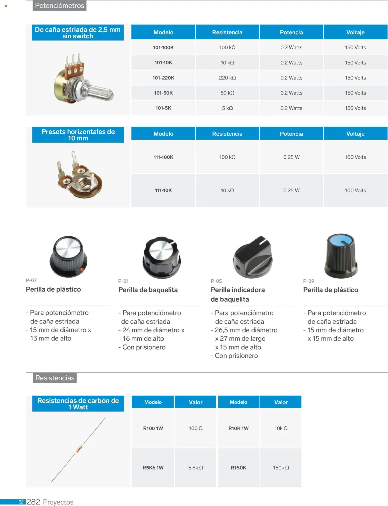 Nuevas ofertas de Steren válidas en toda la República Mexicana desde el 01.01.2026. ¡Encuentra las mejores ofertas en Steren catálogo! | Página: 294