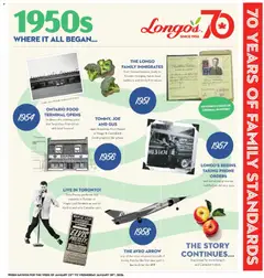 Preview of Longo's weekly flyer / circulaire from shop Longo's valid from 22.01.2026 | Page: 7 | Products: Phone