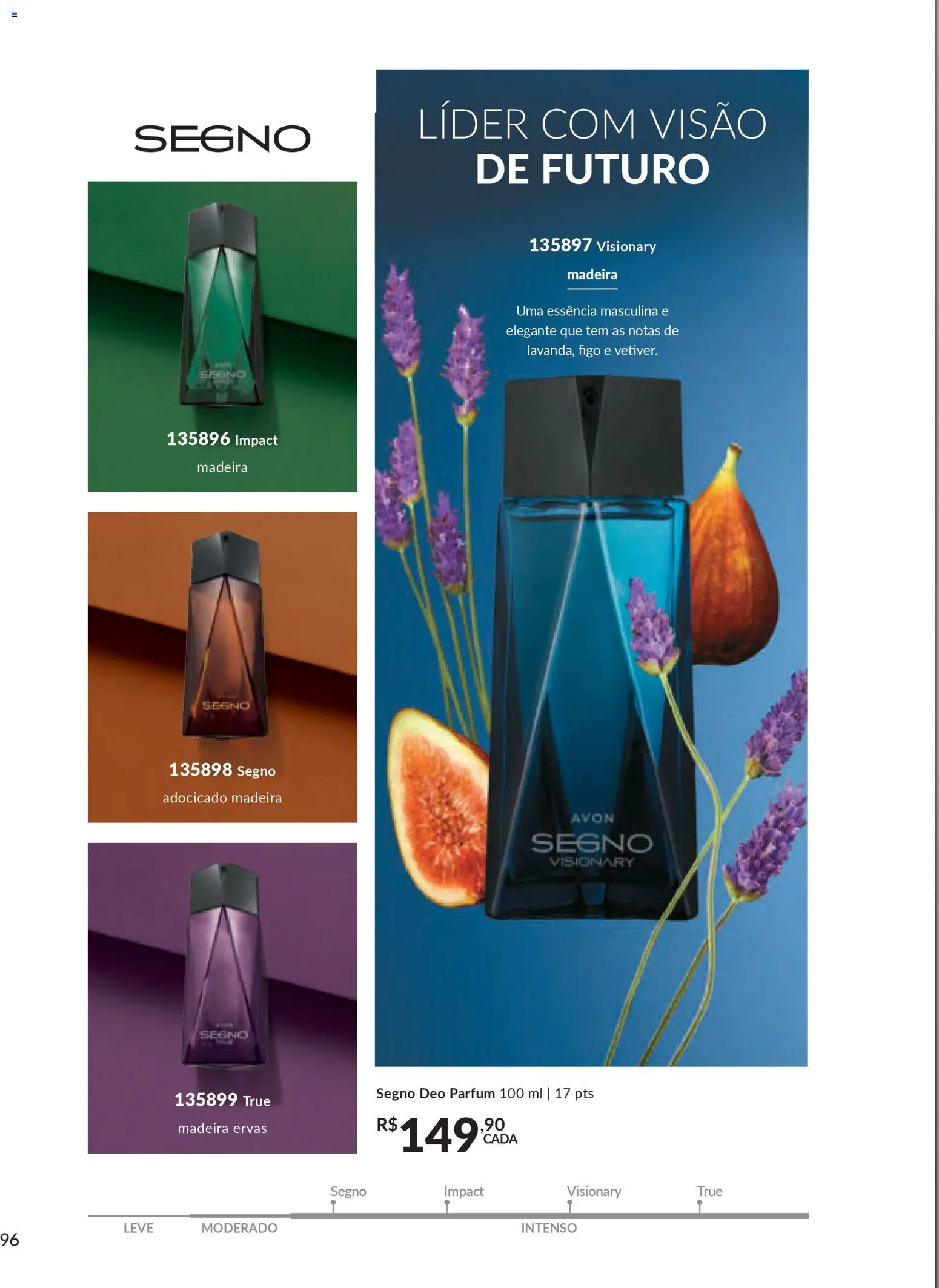 Avon Folheto - válido de 06.01.2026 | Página: 96 | Produtos: Figo