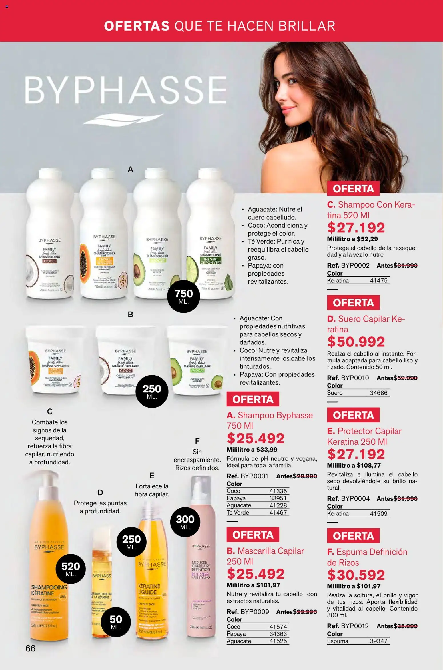 Leonisa revista - valida desde el 02.01.2026 | Página: 66 | Productos: Espuma, Shampoo, Coco, Papaya