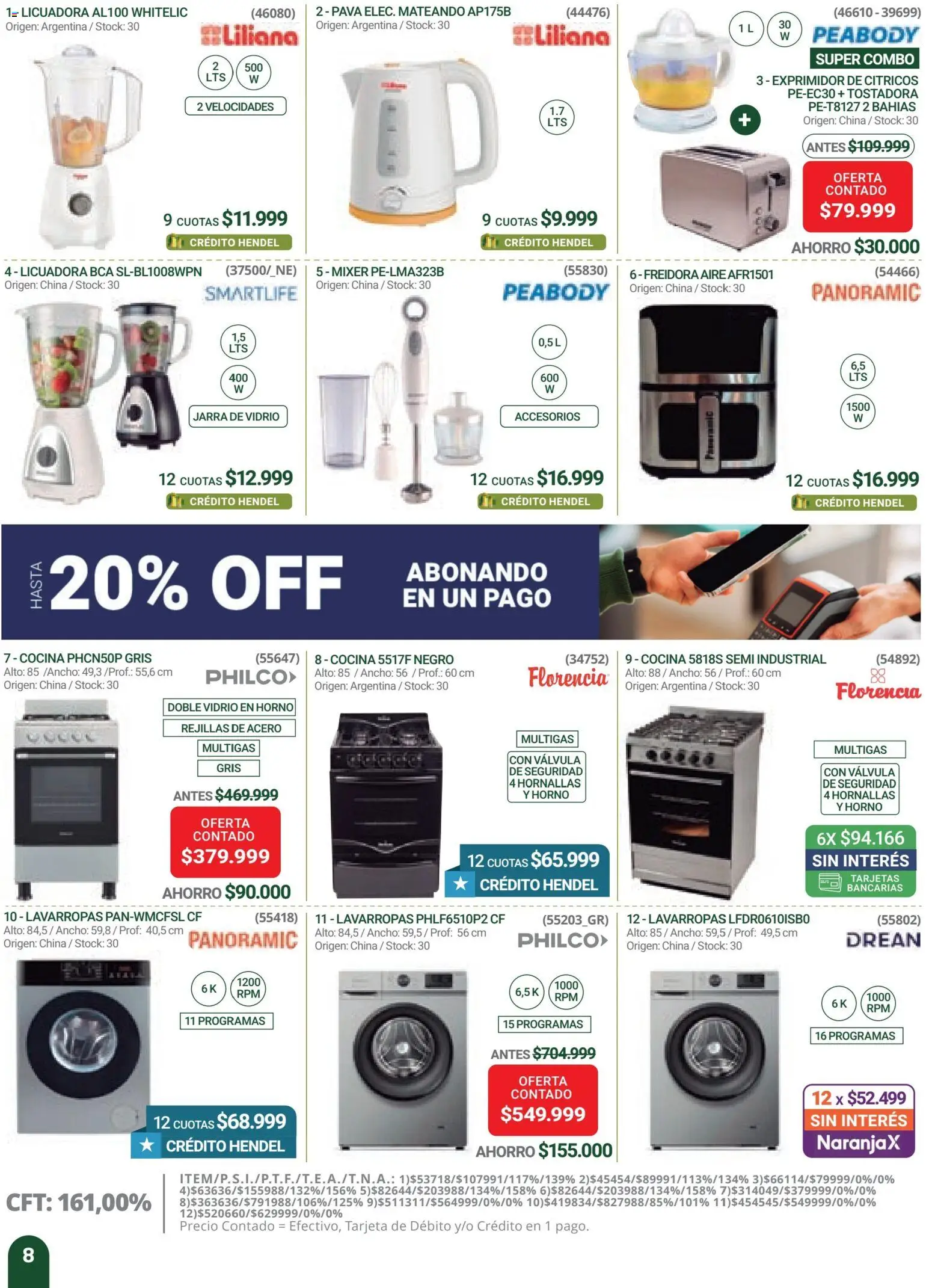 Hendel catálogo │ válido desde el 01.12.2025 | Página: 8 | Productos: Pava, Freidora, Lavarropas, Licuadora