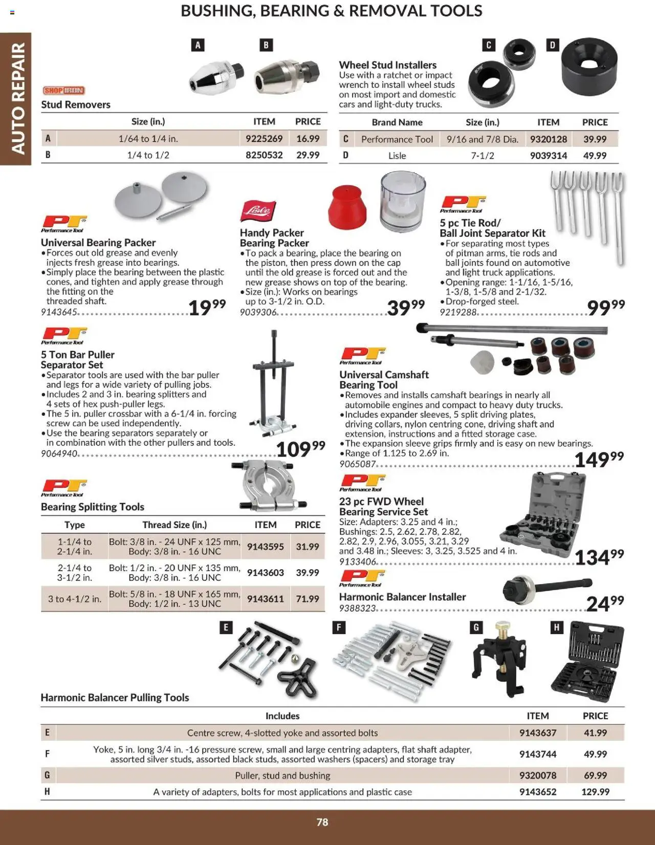 Princess Auto flyer valid from 16.04.2025 | Page: 80 | Products: Cap, PC, Case