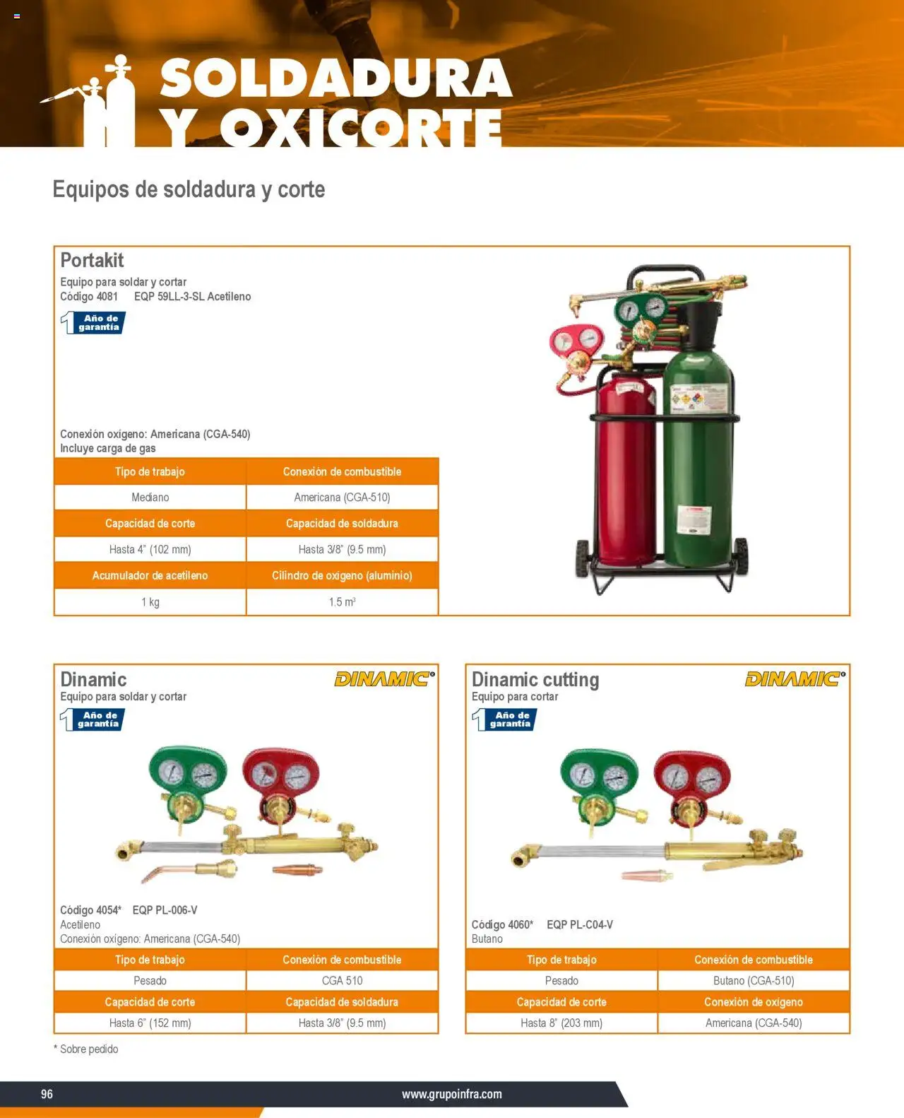 Nuevas ofertas de Infra válidas en toda la República Mexicana desde el 07.01.2025. ¡Encuentra las mejores ofertas en Infra catálogo Equipos de soldadura y oxicorte! | Página: 4 | Productos: Sobre