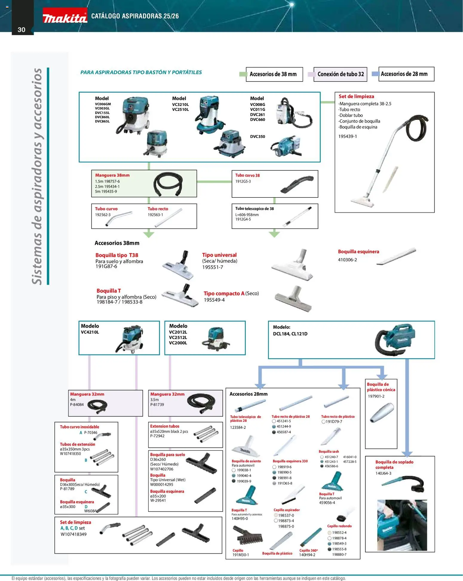 Nuevas ofertas de Makita válidas en toda la República Mexicana desde el 01.12.2025. ¡Encuentra las mejores ofertas en Makita catálogo Aspiradoras! | Página: 30 | Productos: Manguera, Extensión, Conjunto, Alfombra