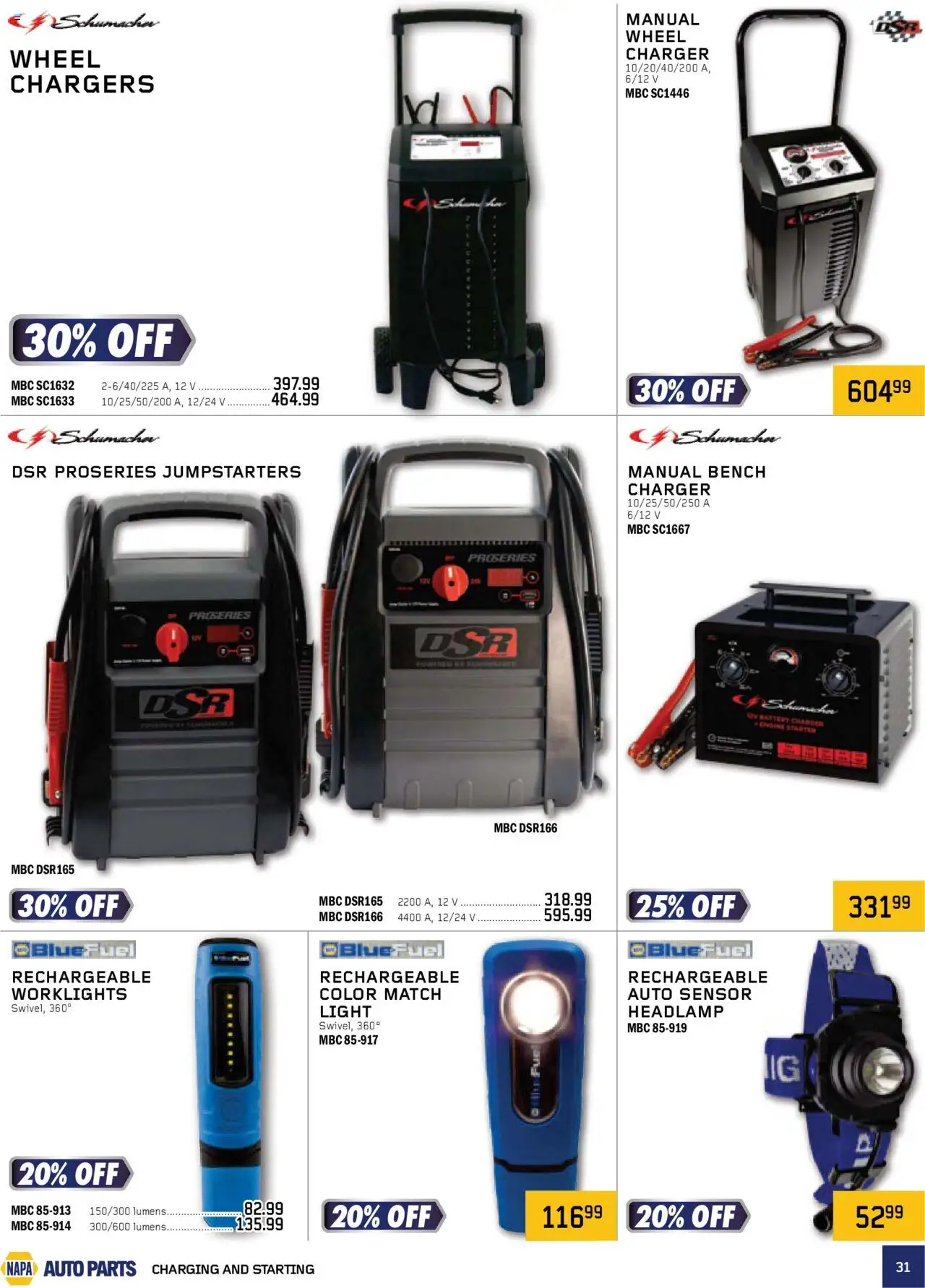 NAPA Auto Parts flyer valid from 01.10.2025 | Page: 31