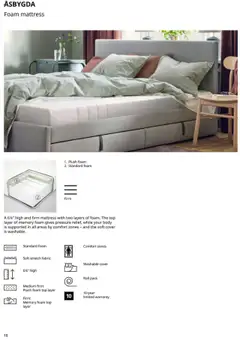 Preview of IKEA weekly ads valid from 01.01.2025 | Page: 18