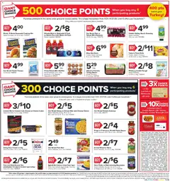 Preview of Giant weekly ads valid from 21.11.2025 | Page: 7