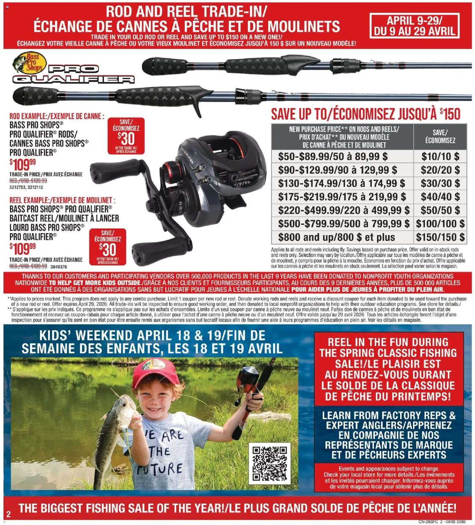 Cabelas flyer valid from 09.04.2026 | Page: 2