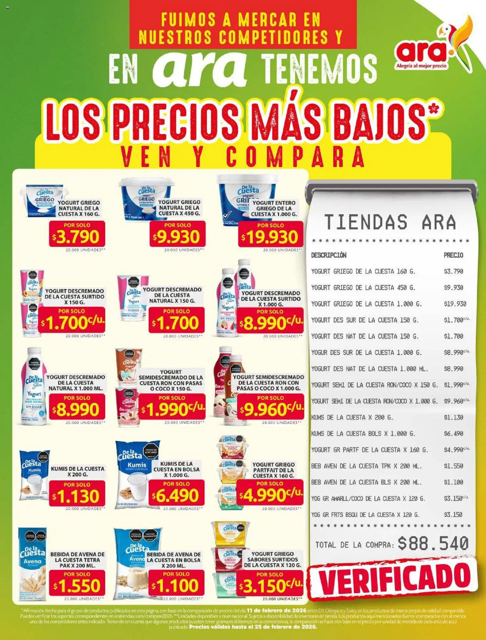Ara revista - valida desde el 11.02.2026 | Página: 1 | Productos: Bolsa, Coco, Yogurt, Yogur