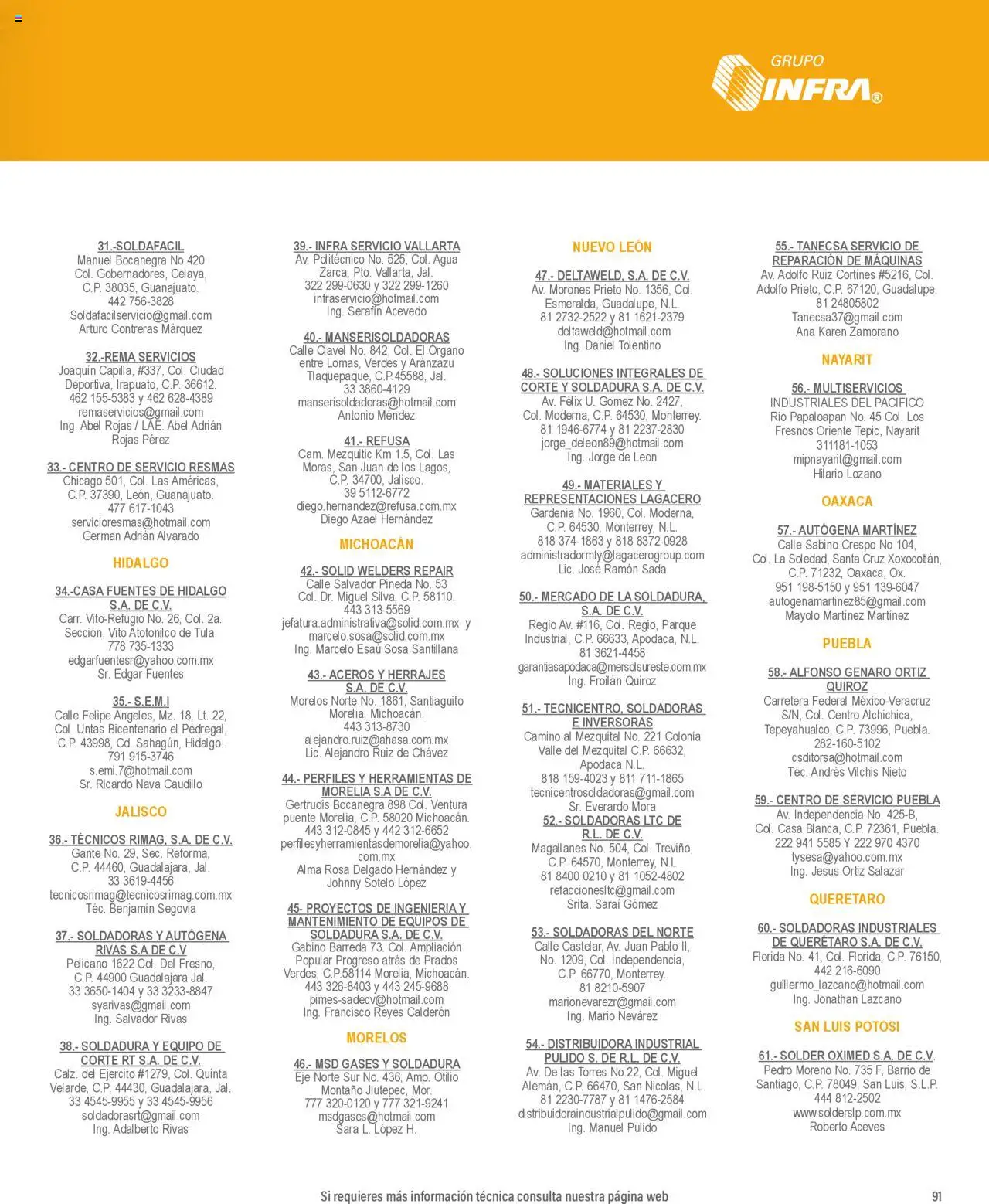 Nuevas ofertas de Infra válidas en toda la República Mexicana desde el 07.01.2025. ¡Encuentra las mejores ofertas en Infra catálogo Soldadoras industriales! | Página: 39 | Productos: Agua, Perfil