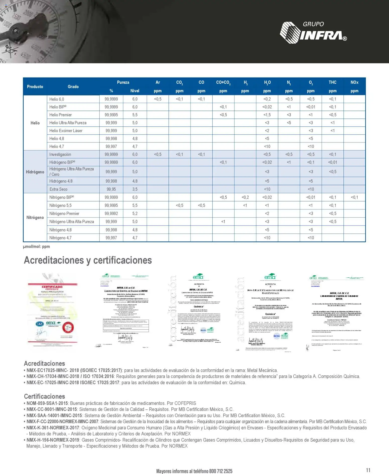 Nuevas ofertas de Infra válidas en toda la República Mexicana desde el 28.01.2026. ¡Encuentra las mejores ofertas en Infra catálogo Gases especiales! | Página: 3 | Productos: Teléfono, Cadena