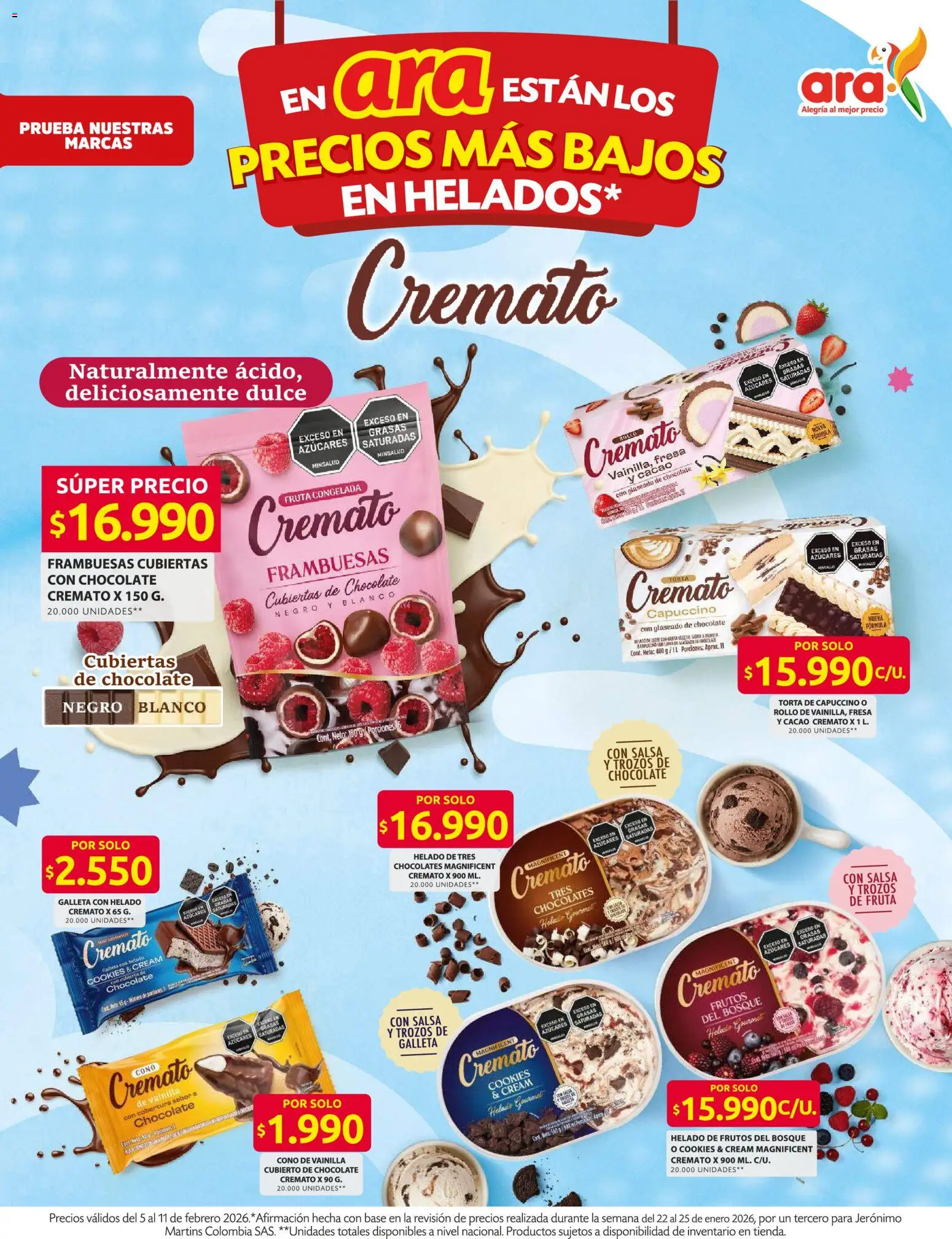 Ara revista - valida desde el 27.01.2026 | Página: 5