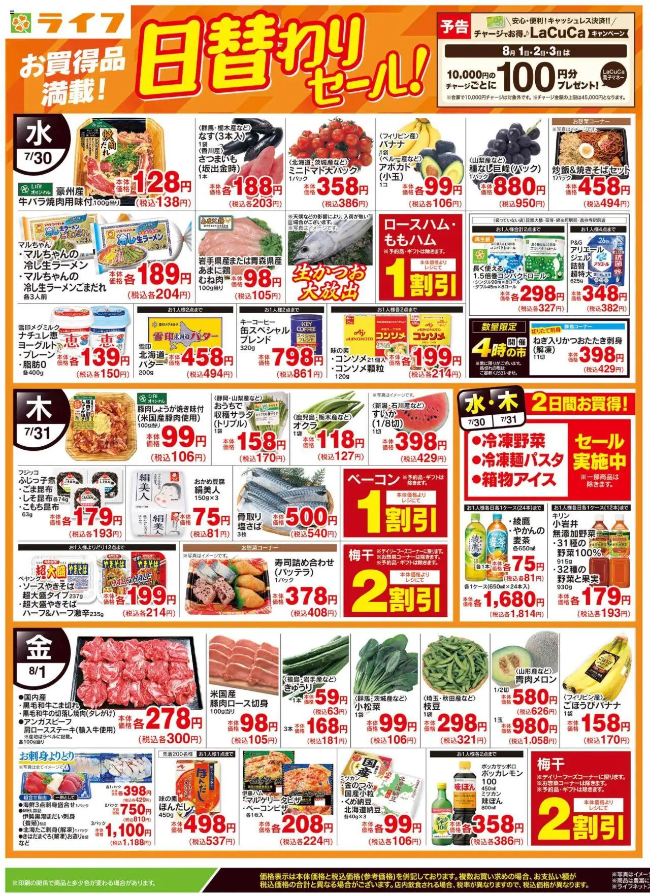  | ページ: 1 | 製品: ベーコン, バター