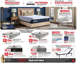 Tepperman's flyer valid from 11.09.2025 | Page: 12