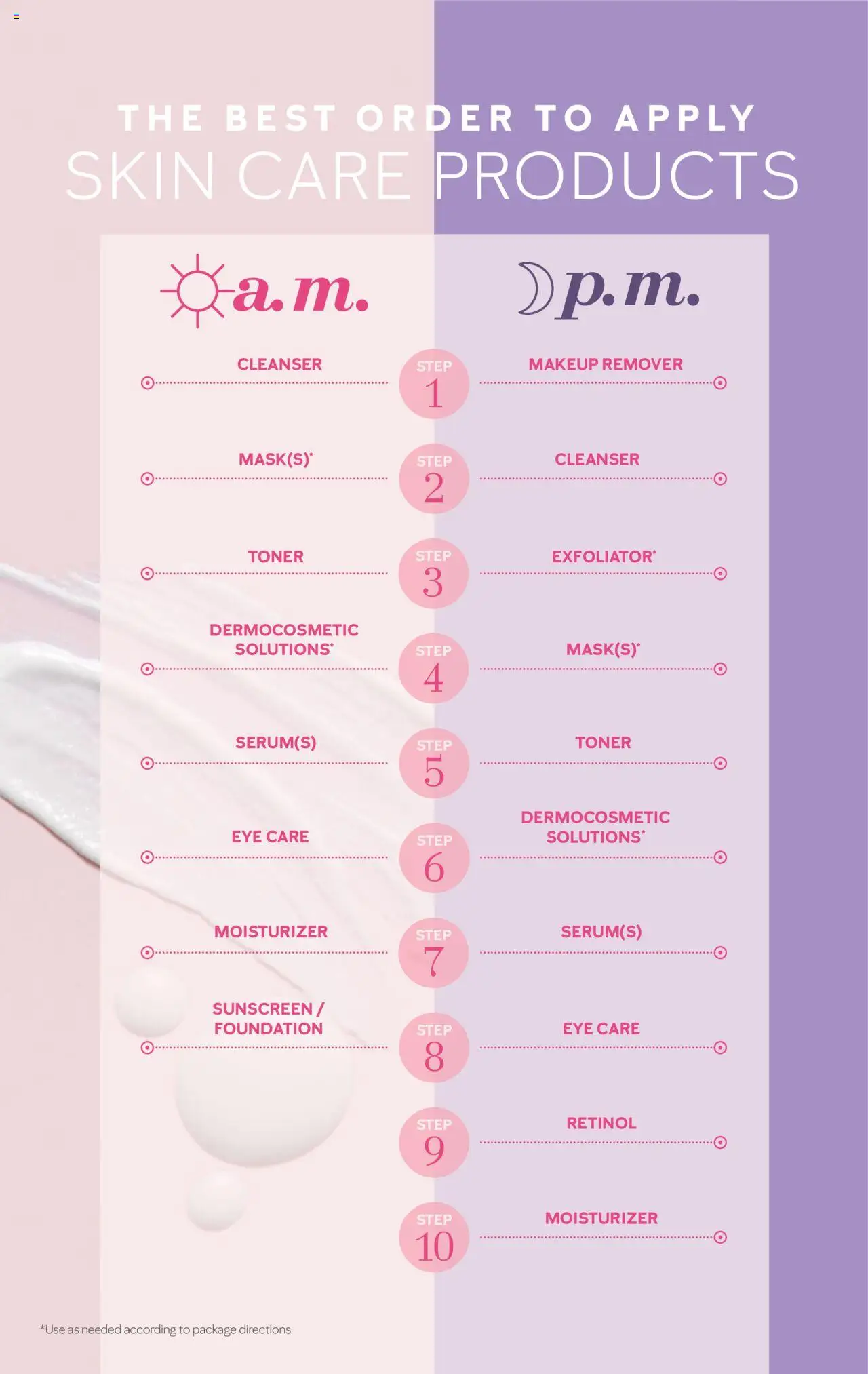 Mary Kay Skin Care 101 - valid from 16.09.2025 | Page: 21 | Products: Foundation, Makeup Remover, Sunscreen, Toner