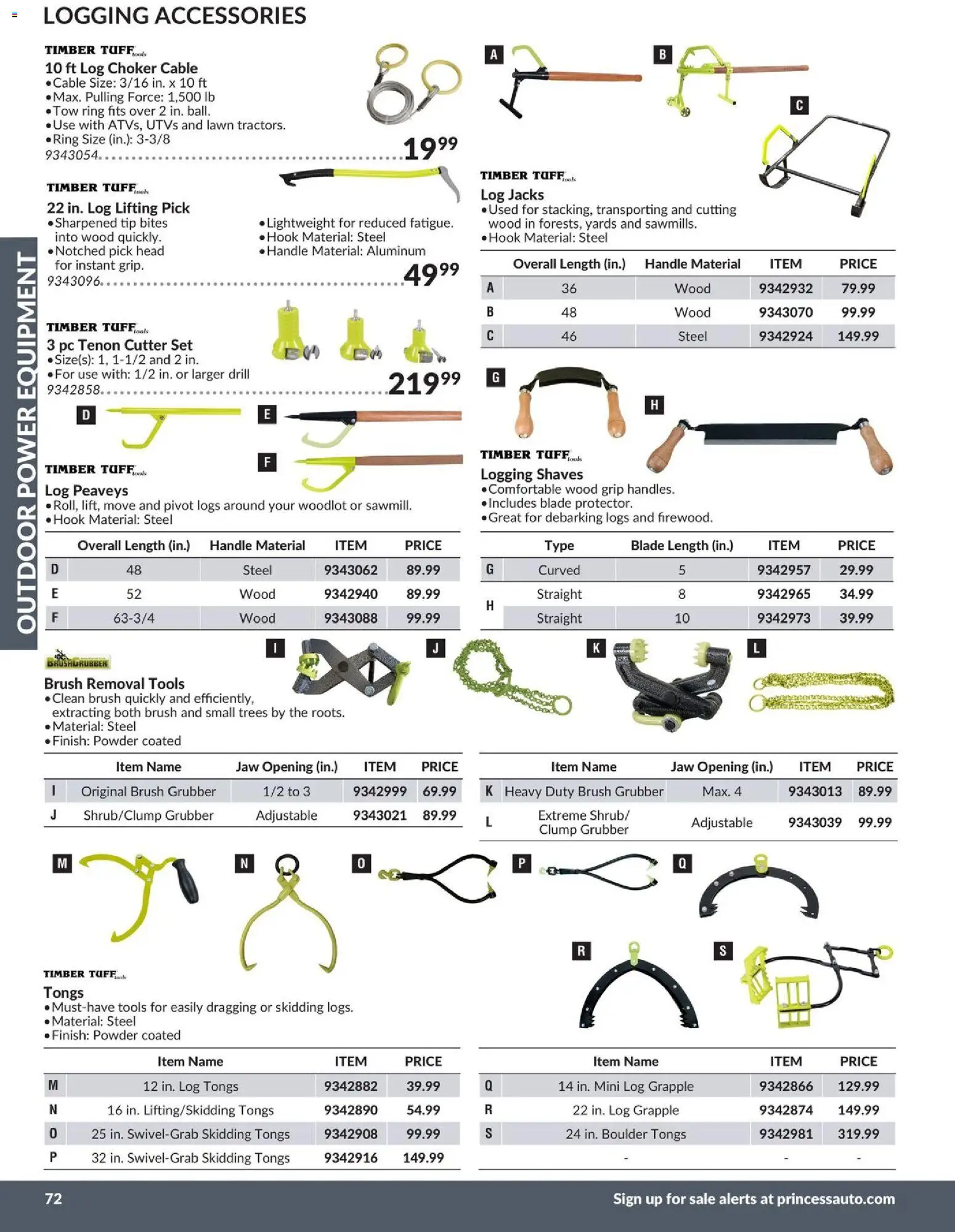 Princess Auto flyer valid from 21.04.2026 | Page: 24 | Products: PC, Cable, Cutter, Powder