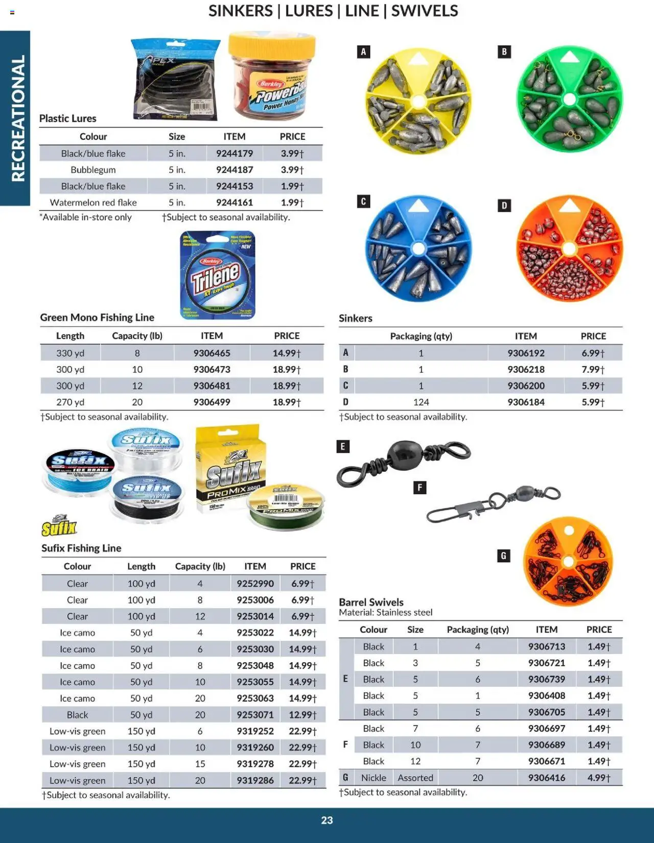 Princess Auto flyer valid from 16.04.2025 | Page: 25