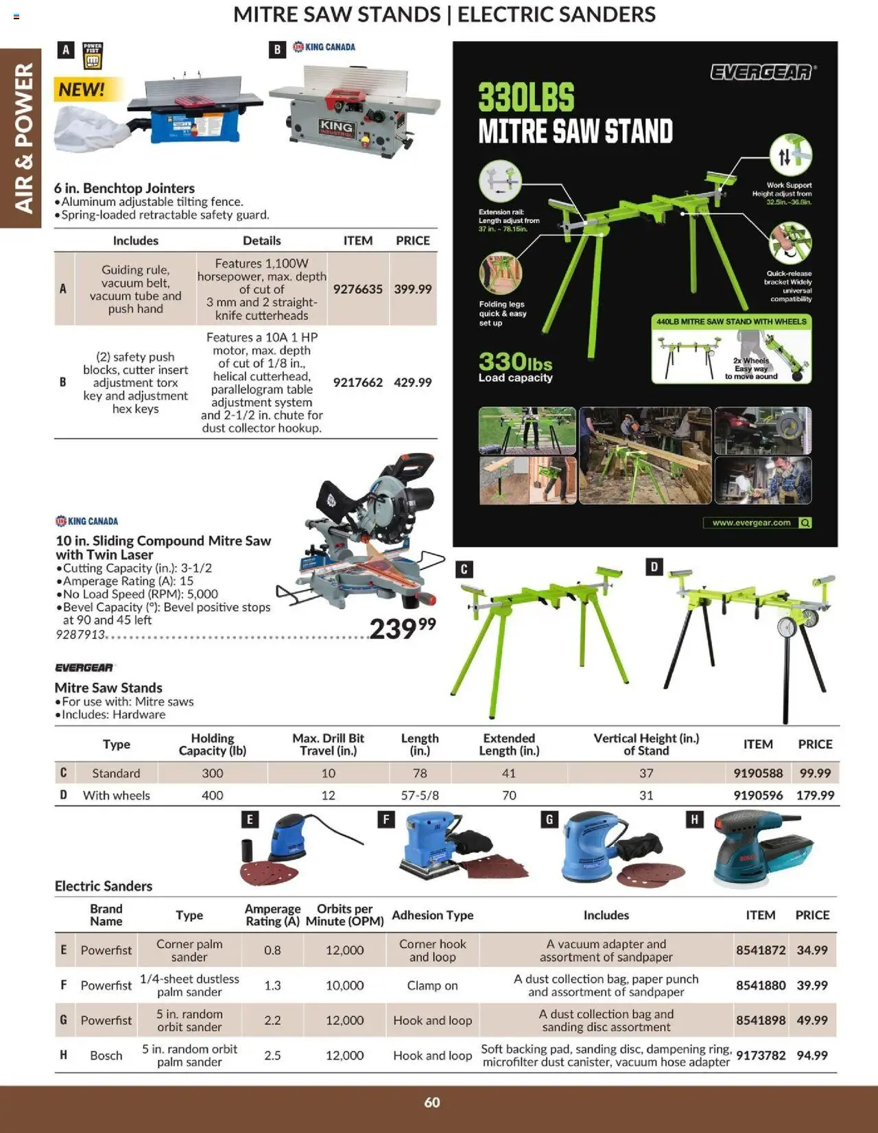 Princess Auto flyer valid from 16.04.2025 | Page: 66 | Products: Bag, Adapter, Cutter, Table