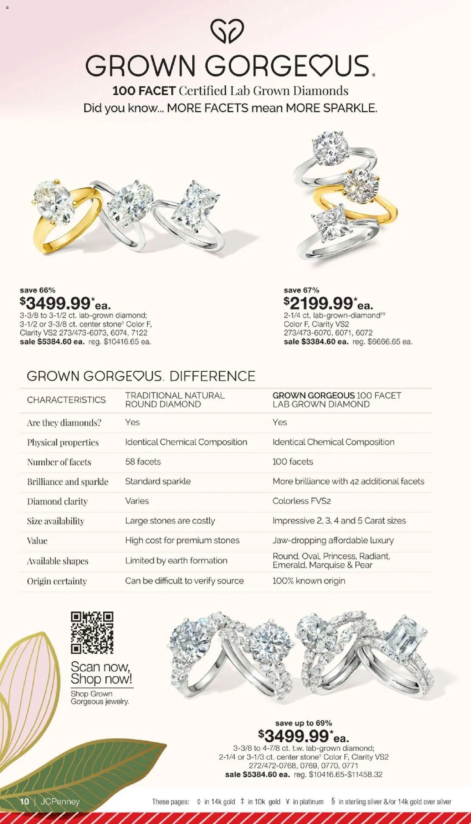 JCPenney Holiday Jewelry Sale - valid from 01.12.2025 | Page: 9