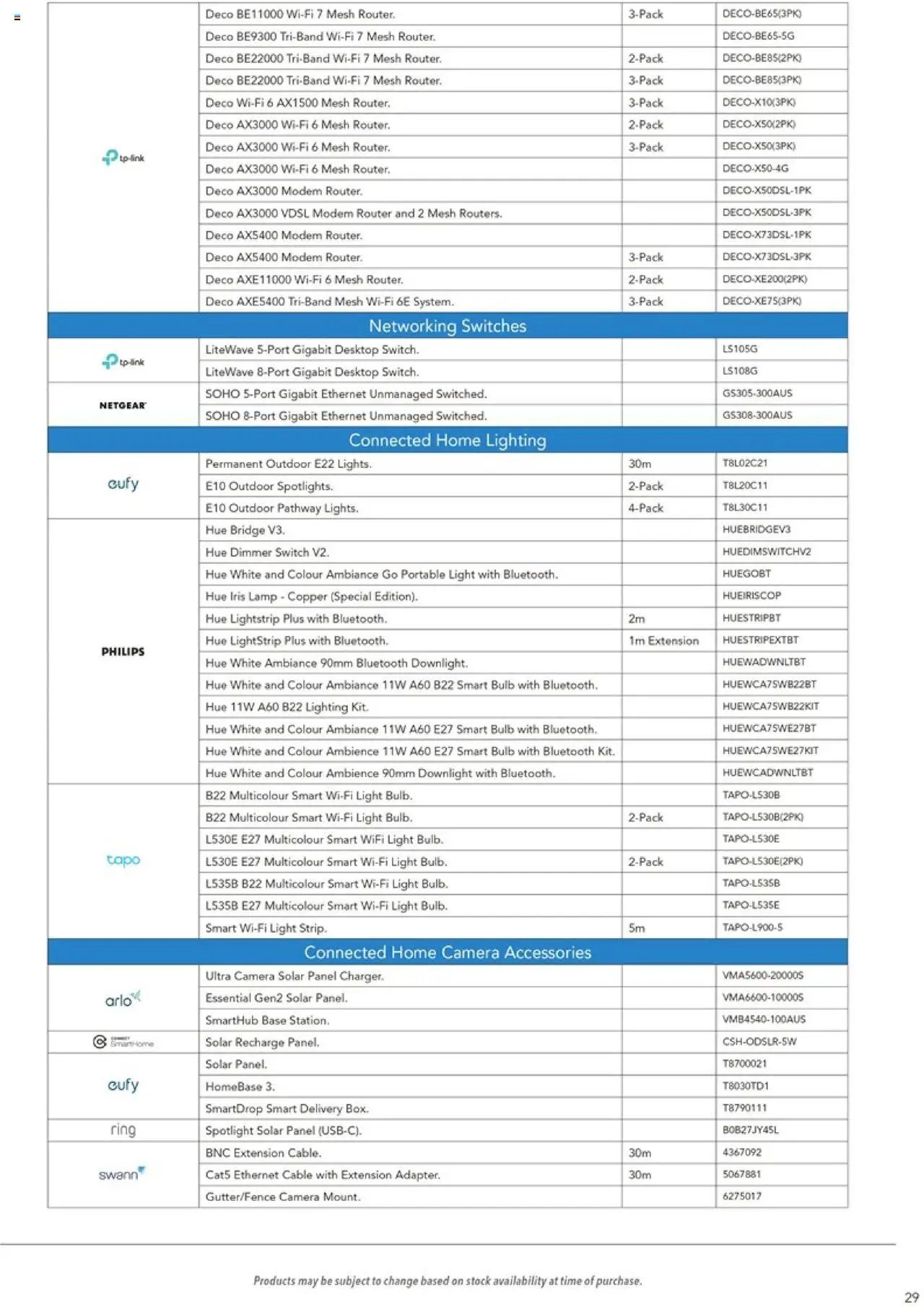 Harvey Norman catalogue - valid from 21.01.2025 | Page: 29 | Products: Lamp, Desktop, Portable, Modem