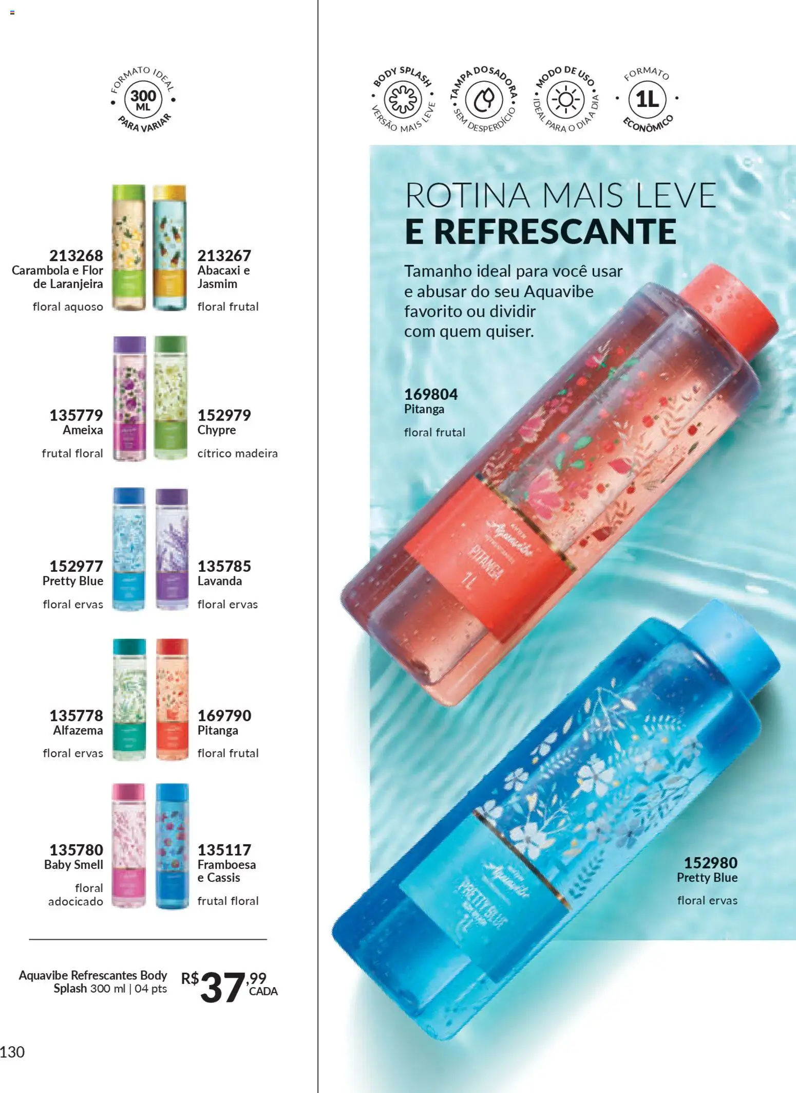 Avon Folheto - válido de 21.11.2025 | Página: 130 | Produtos: Abacaxi, Body, Ameixa