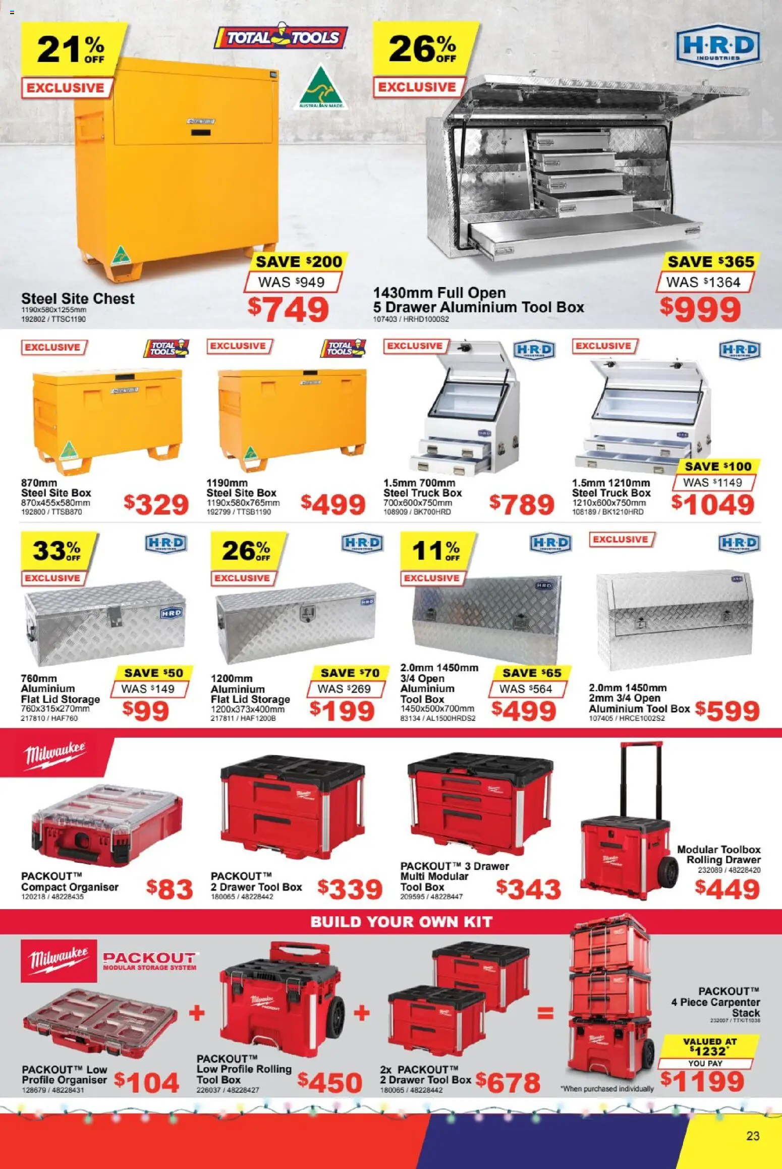 Total Tools catalogue - valid from 02.12.2025 | Page: 21