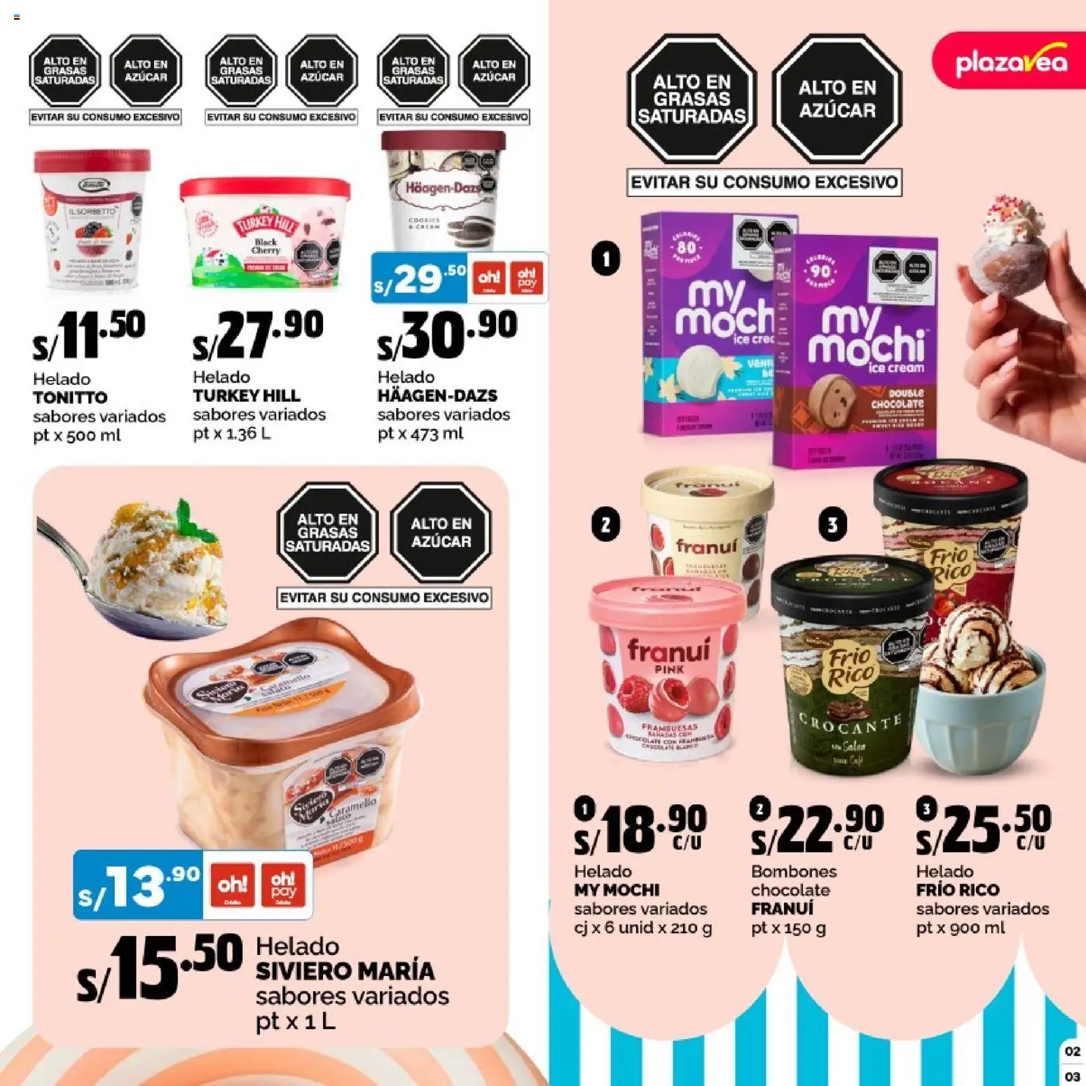 Catálogo Plaza Vea válido desde 19.01.2026 | Página: 3 | Productos: Chocolate, Helado