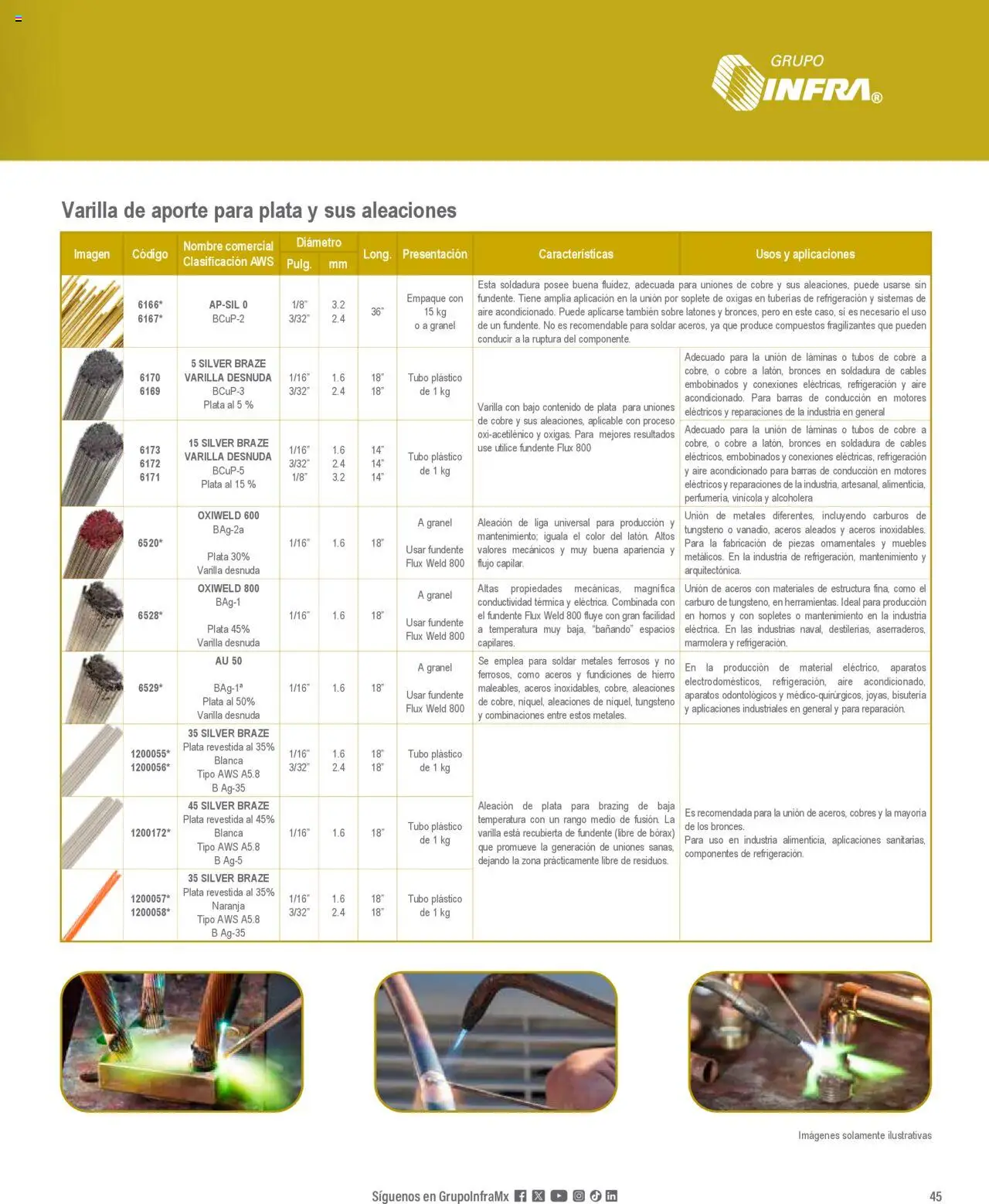 Nuevas ofertas de Infra válidas en toda la República Mexicana desde el 07.01.2025. ¡Encuentra las mejores ofertas en Infra catálogo Material de aporte para soldadura! | Página: 11 | Productos: Aire acondicionado, Sobre, Liga