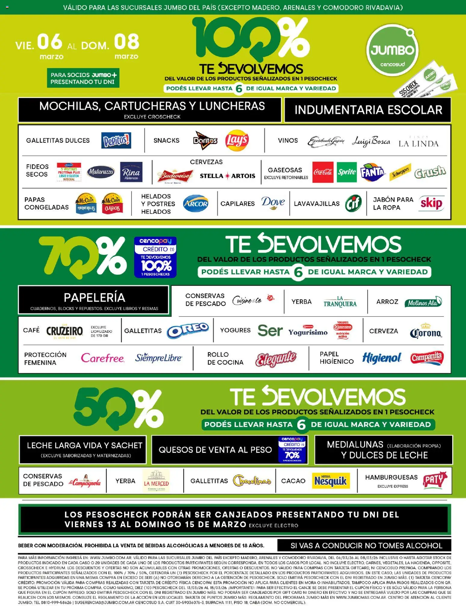 Jumbo ofertas Neuquén │ válido desde el 06.03.2026 | Página: 1 | Productos: Cocina, Lavavajillas, Peso, Arroz