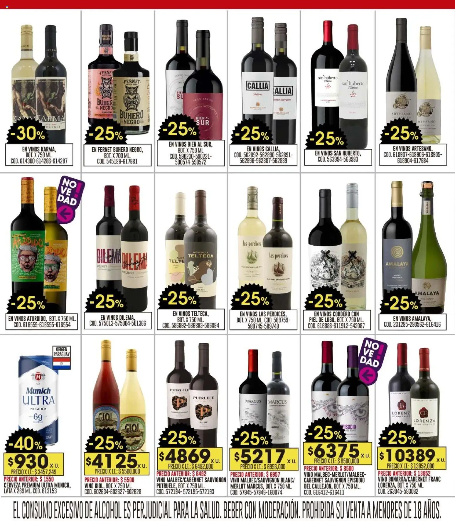 Coto - Ofertas │ válido desde el 09.02.2026 | Página: 14