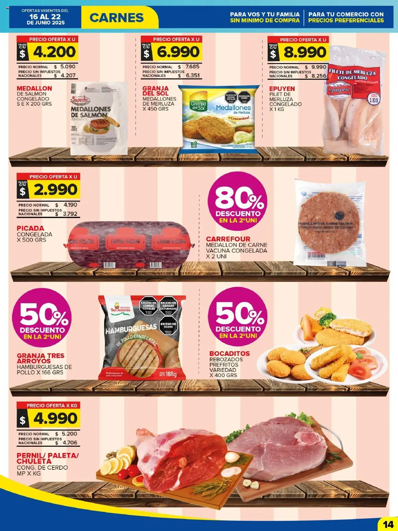 Carrefour Maxi catálogo │ válido desde el 16.06.2025 | Página: 14 | Productos: Pollo, Pescado, Cerdo