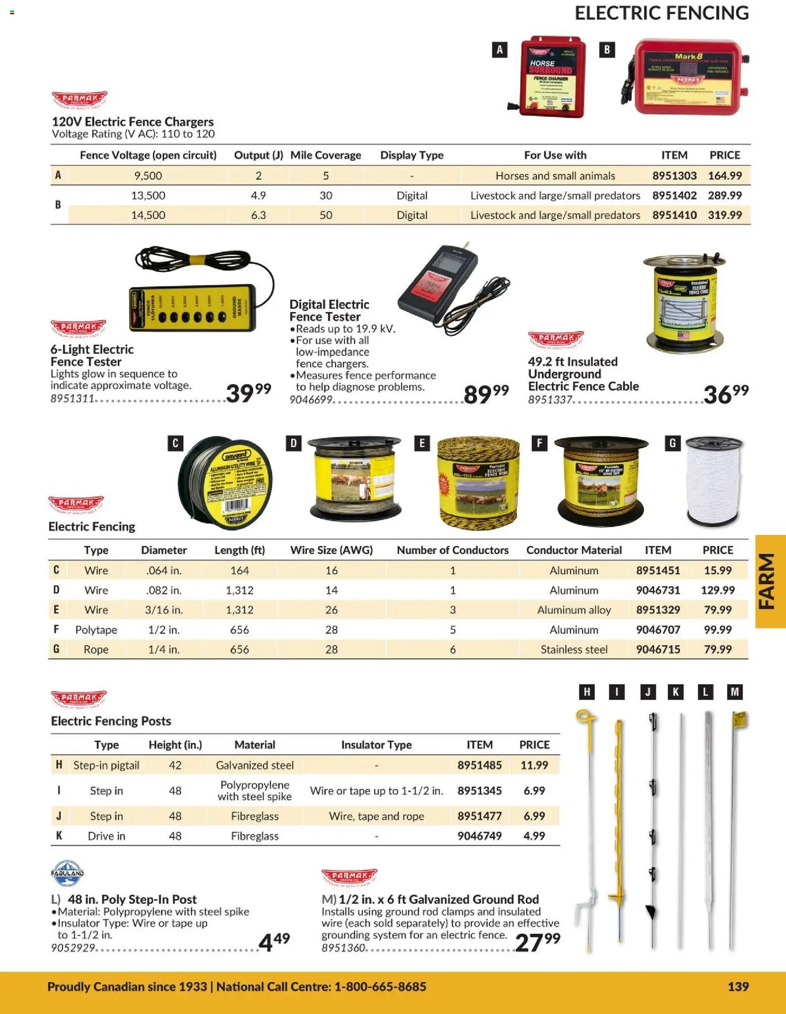 Princess Auto flyer valid from 21.04.2026 | Page: 29 | Products: Cable
