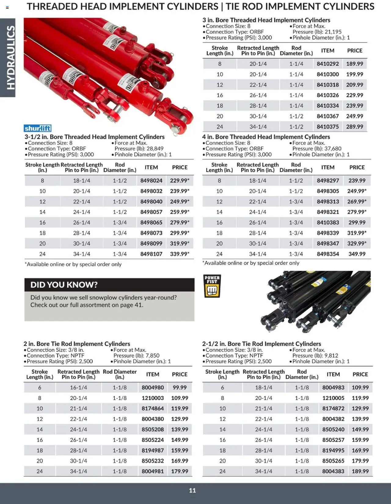 Princess Auto flyer valid from 16.04.2025 | Page: 13