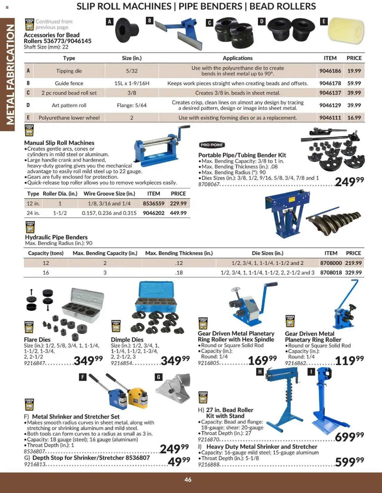 Princess Auto flyer valid from 16.04.2025 | Page: 48 | Products: PC