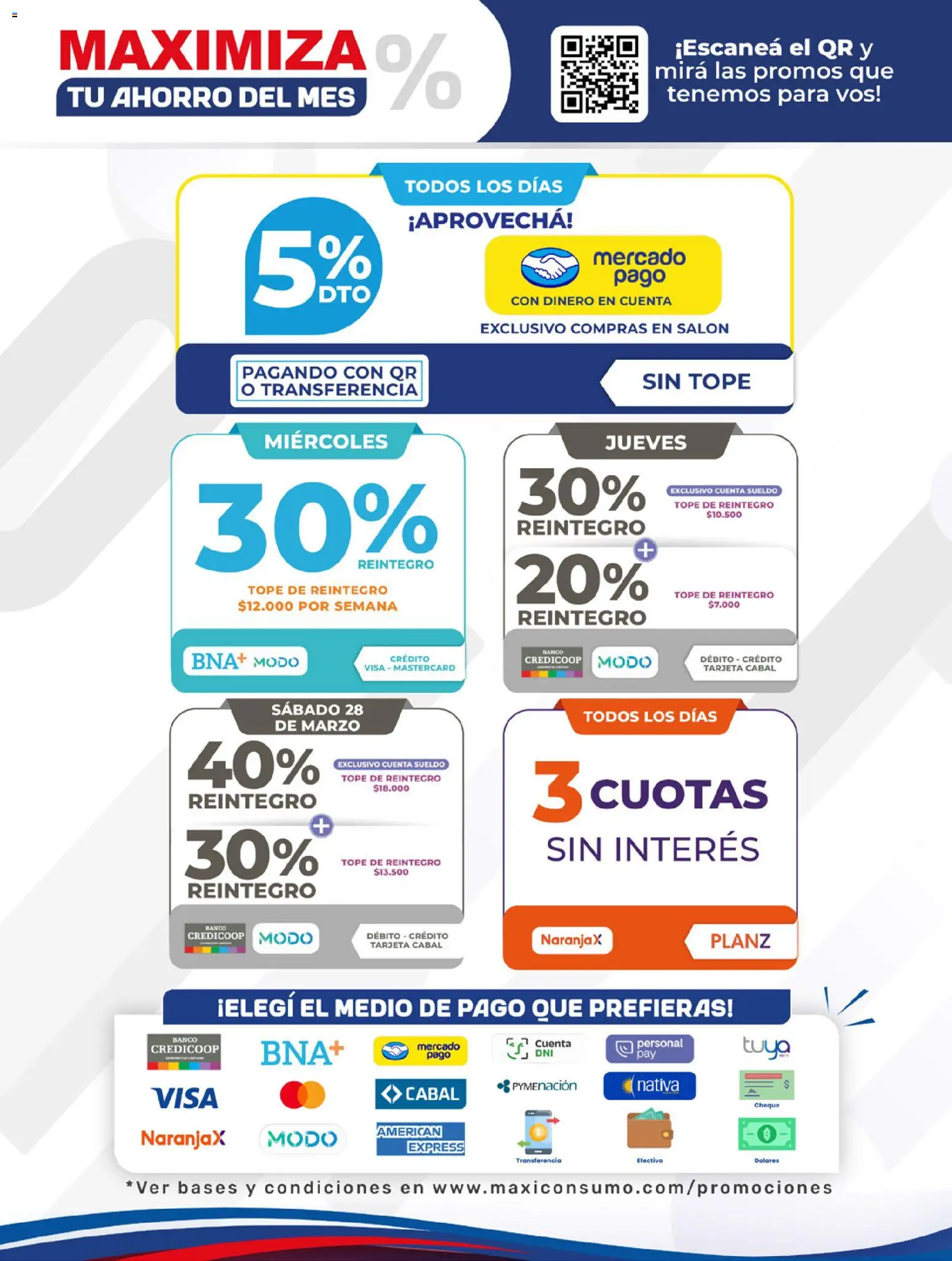Maxiconsumo ofertas │ válido desde el 16.03.2026 | Página: 36 | Productos: Banco
