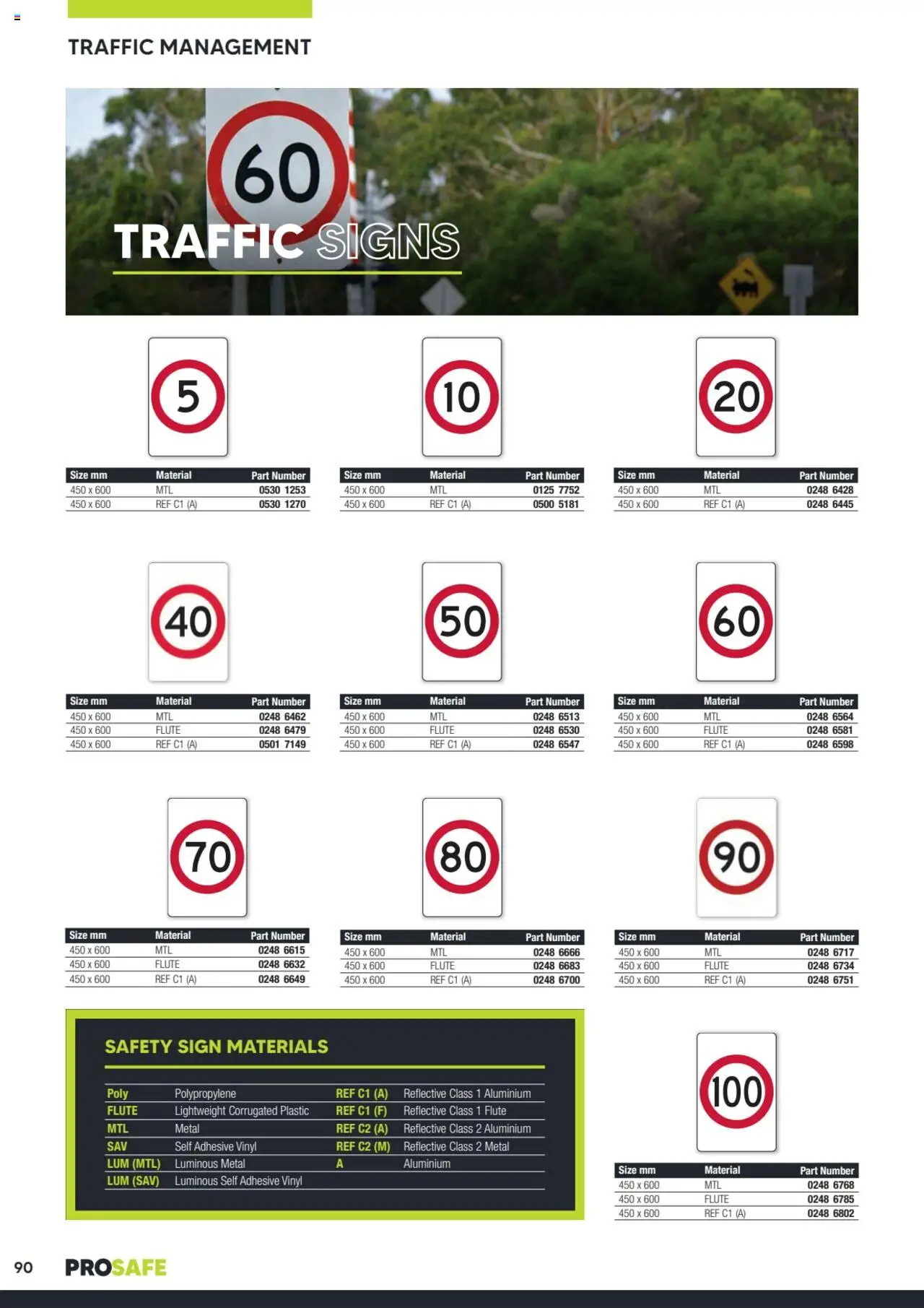 Black Woods catalogue - valid from 06.10.2023 | Page: 90