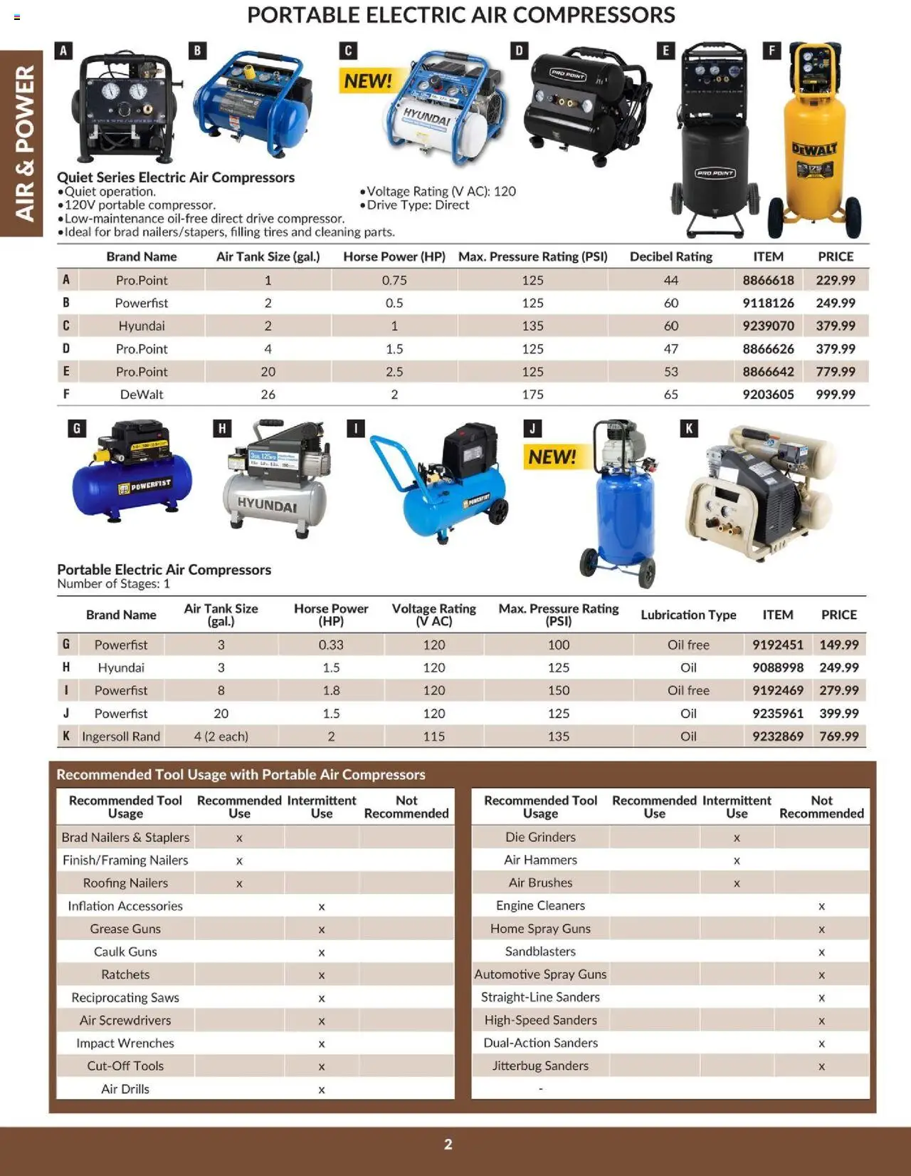 Princess Auto flyer valid from 16.04.2025 | Page: 4 | Products: Oil