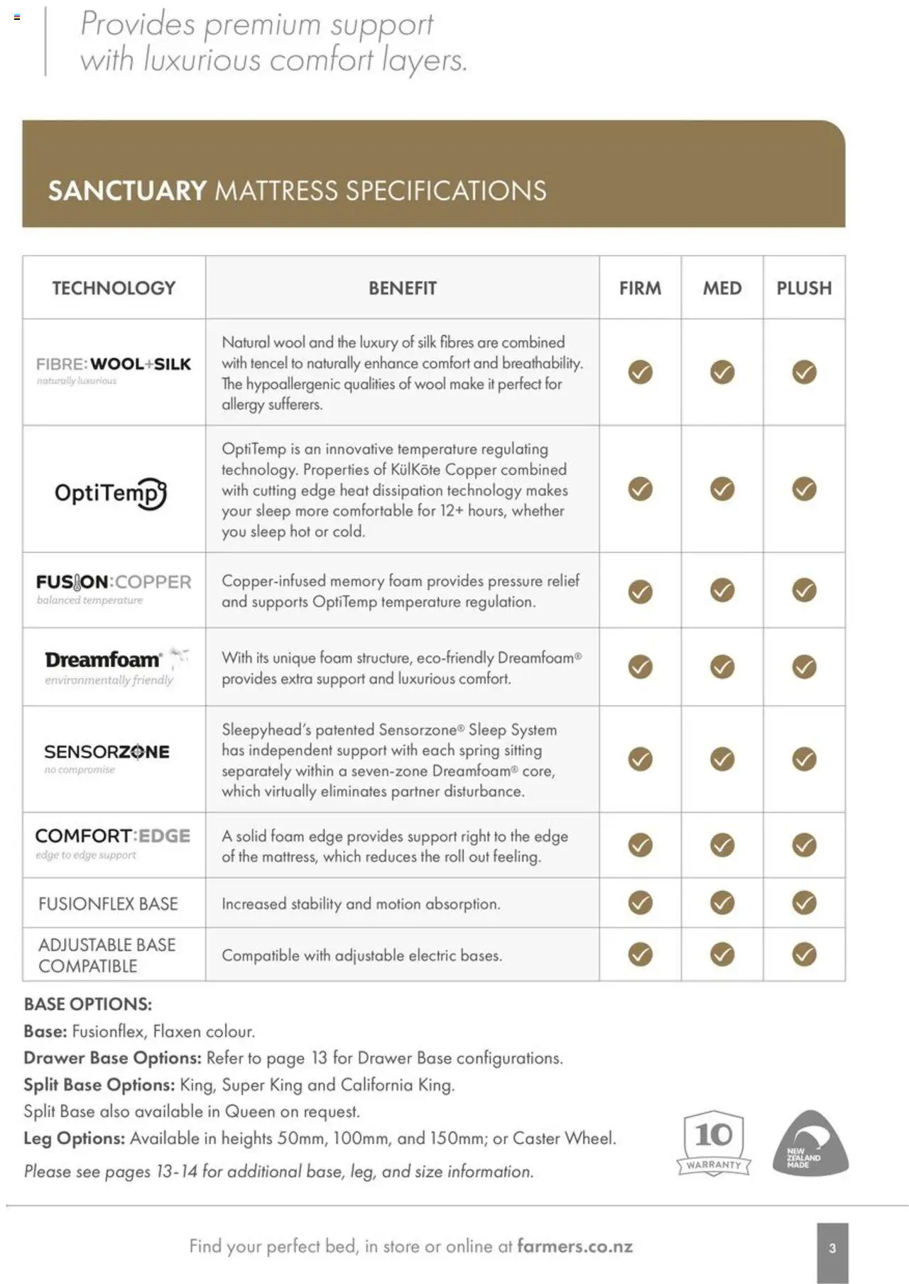 Farmers catalogue from 01.01.2024 | Page: 3