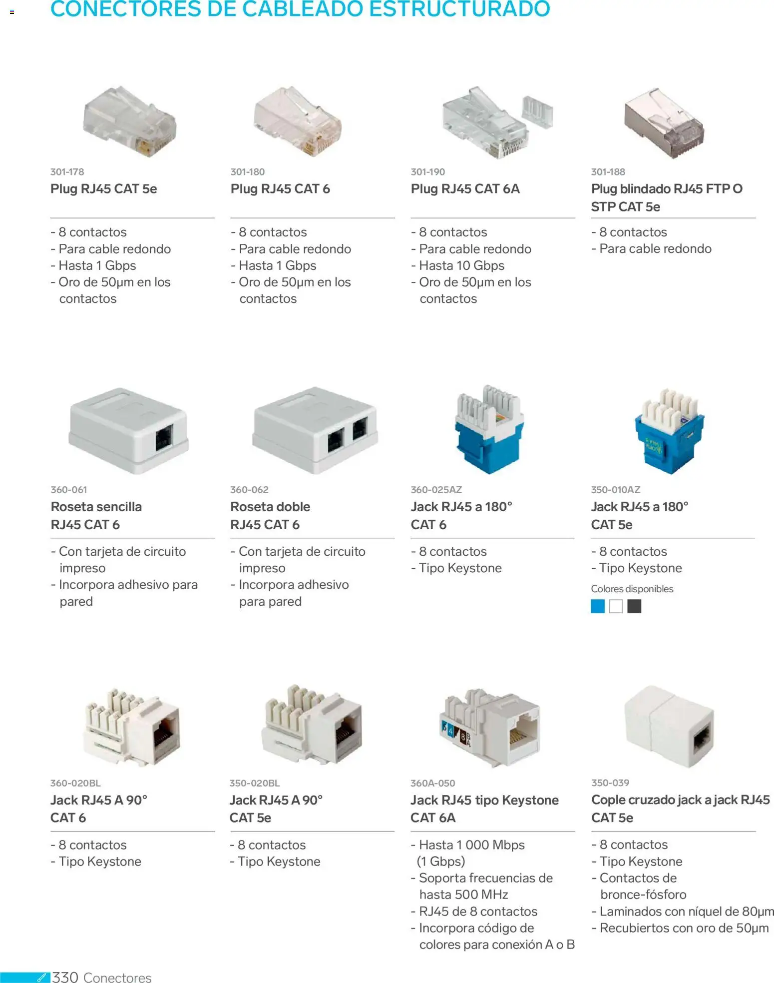 Nuevas ofertas de Steren válidas en toda la República Mexicana desde el 01.01.2026. ¡Encuentra las mejores ofertas en Steren catálogo! | Página: 342 | Productos: Cable
