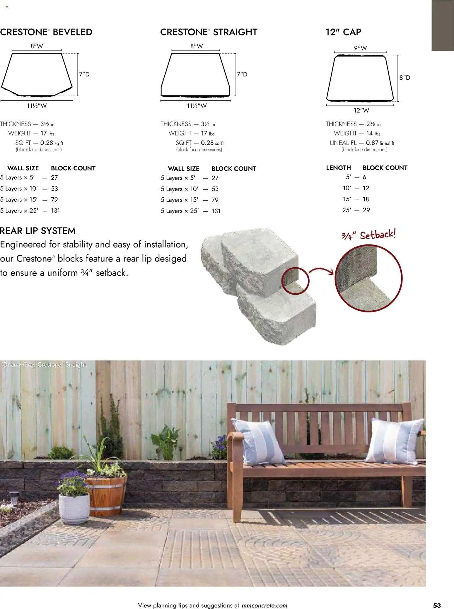 Menards Landscape Catalog - valid from 02.04.2026 | Page: 53 | Products: Cap, Weight