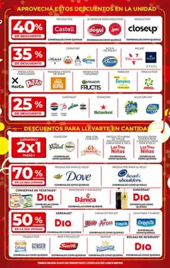Supermercado DIA Ofertas │ válido desde el 10.09.2025 | Página: 12