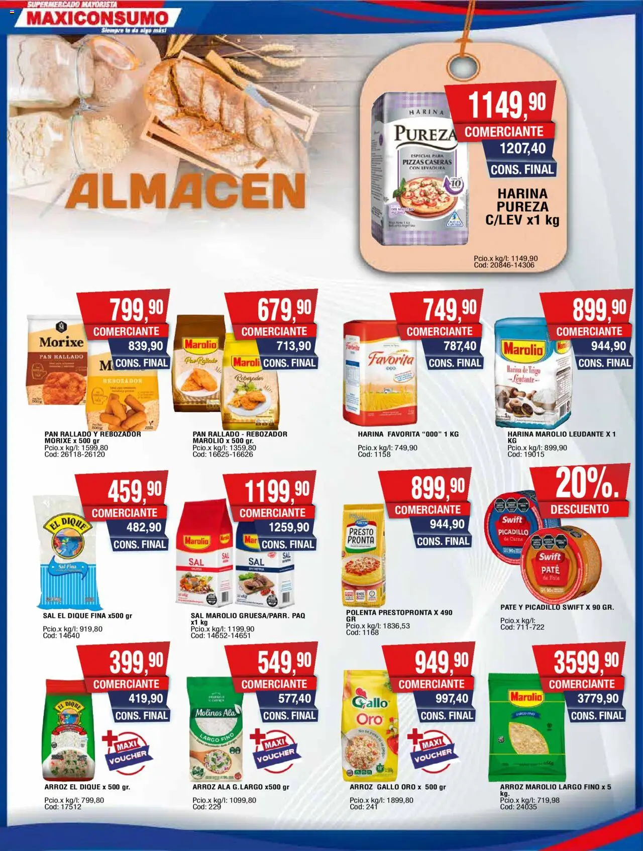 Maxiconsumo ofertas │ válido desde el 15.09.2025 | Página: 4 | Productos: Pan, Arroz, Picadillo, Pan rallado
