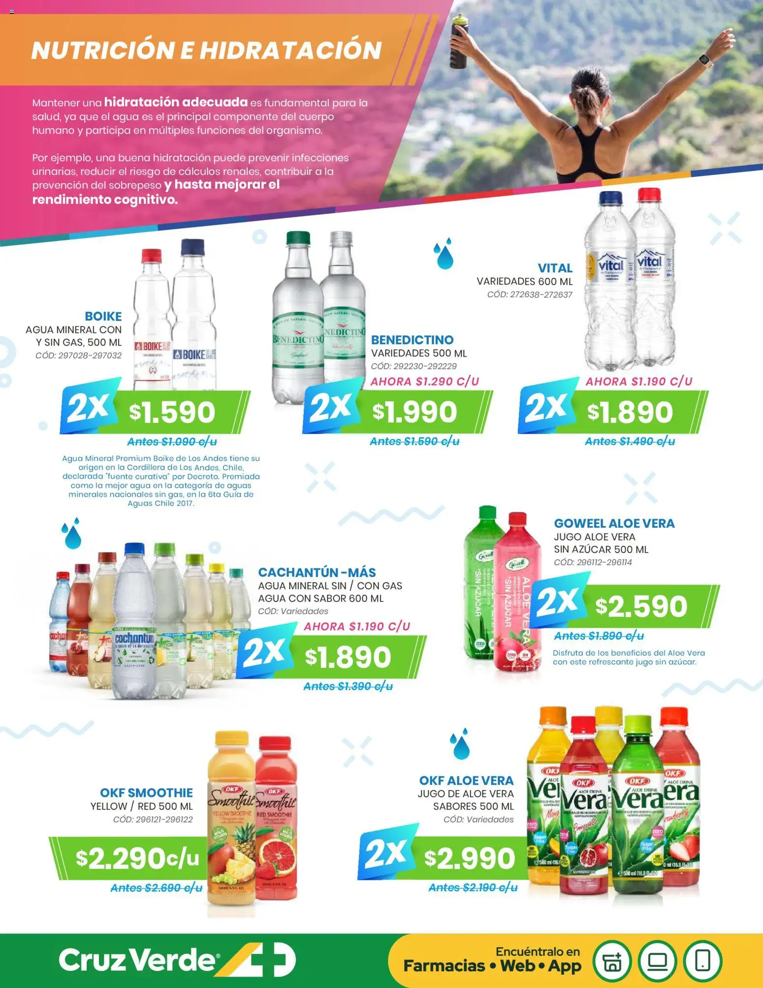Cruz Verde - Bebestibles y Snacks │ válido desde el 01.02.2026 | Página: 2 | Productos: Agua, Jugo, Azucar, Fuente
