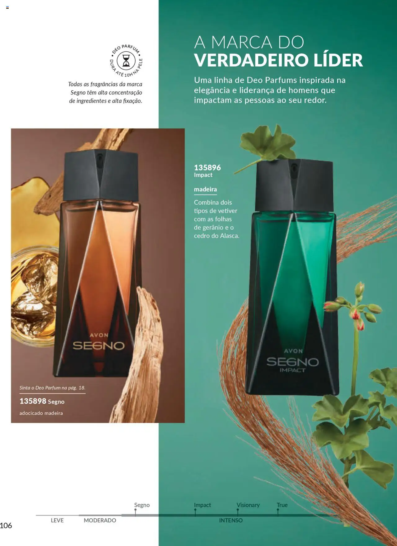 Avon Folheto - válido de 07.10.2025 | Página: 106