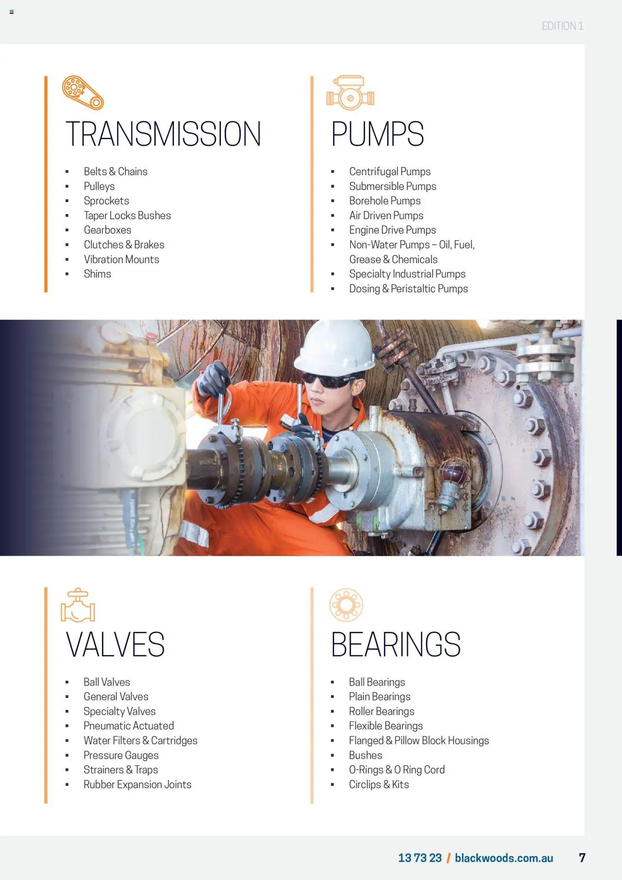 Black Woods catalogue - valid from 17.02.2023 | Page: 7