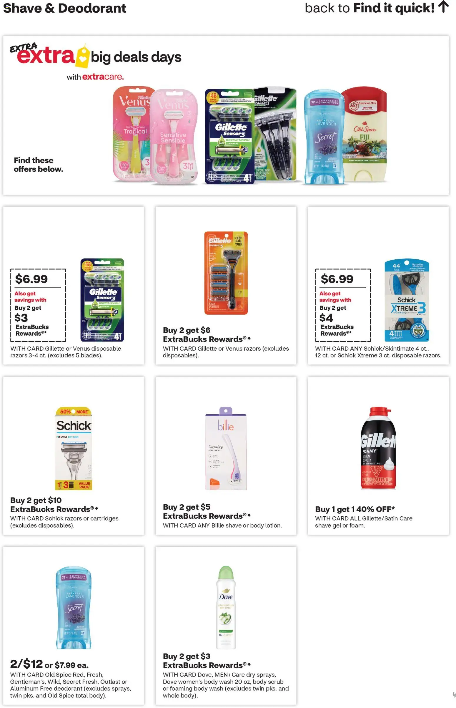 CVS Pharmacy Weekly Ad - WA - valid from 11.01.2026 | Page: 14 | Products: Deodorant, Body Wash, Shave Gel, Starter
