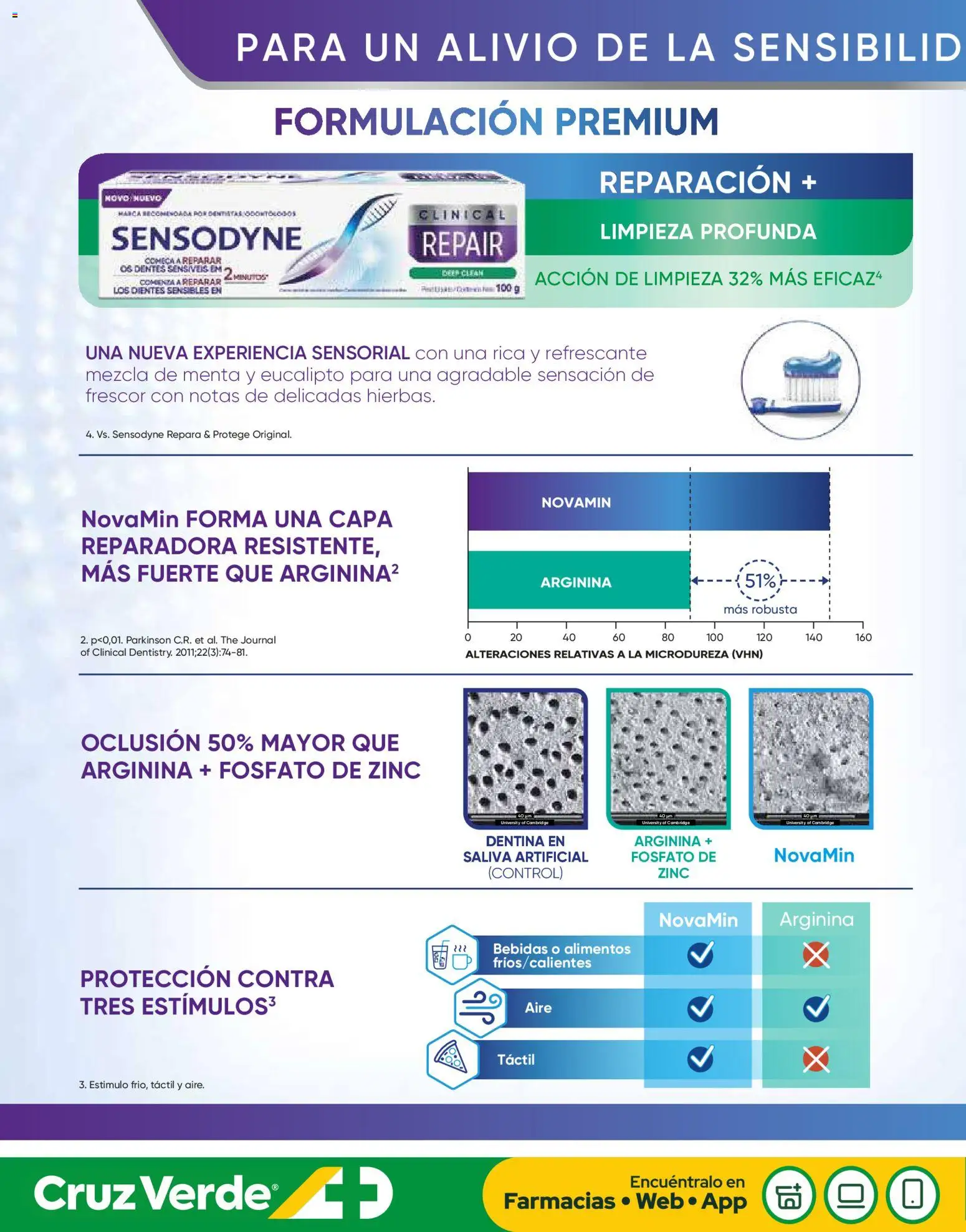 Bucal Pro Cruz Verde │ válido desde el 01.11.2025 | Página: 2